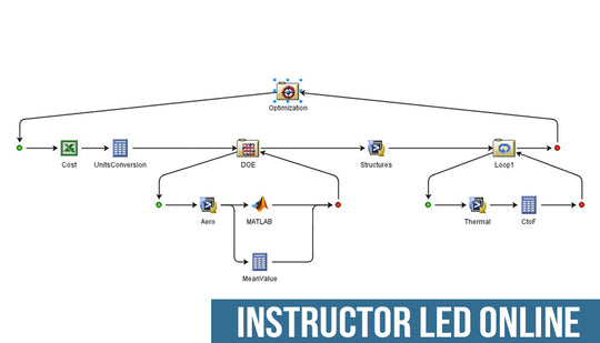 Introduction to Isight - Instructor Led Online Training