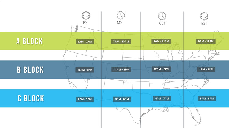 SOLIDWORKS Flow Simulation - Instructor Led Online Training