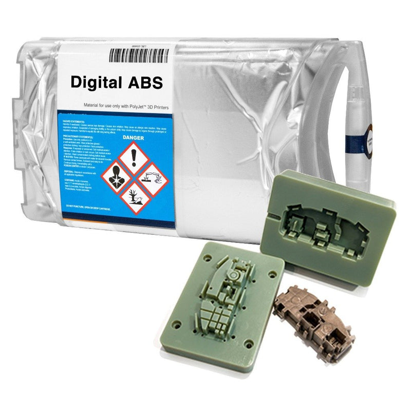 Digital ABS